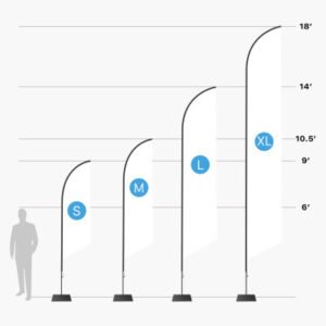 flag size comparison showing 9 ft, 10.5 ft, 14 ft and 18 ft options